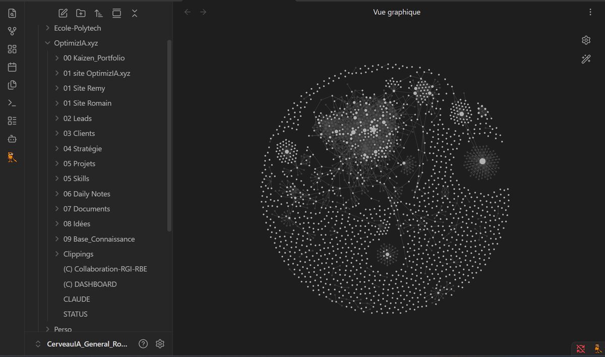 Capture du système d'information de l'agence sous Obsidian : arborescence des dossiers et vue graphique des notes reliées entre elles.